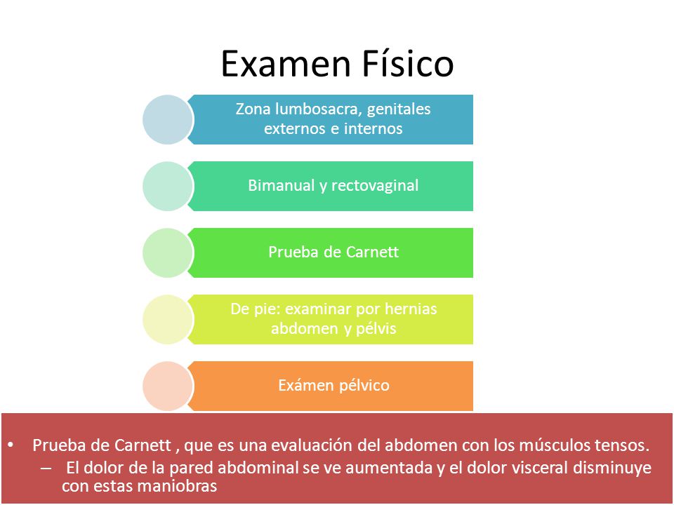 peor que el dolor pélvico de pie peor que el dolor pélvico de pie